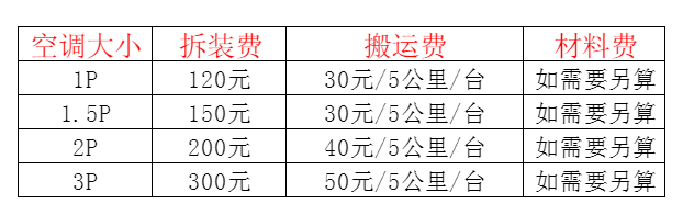 泾川空调移机及费用电话在哪里找